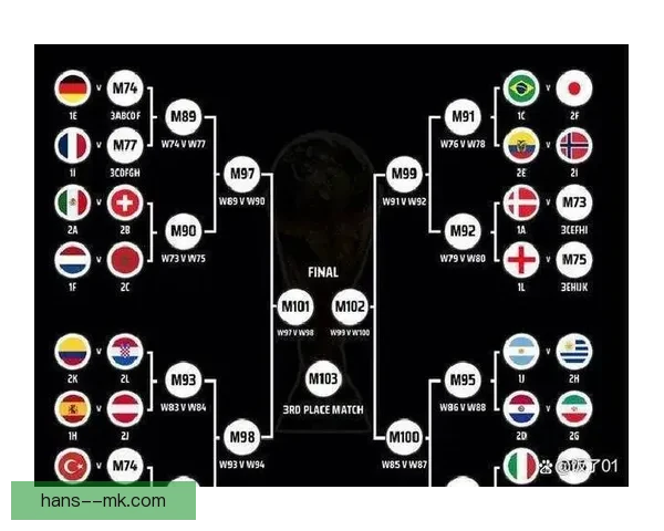 中国男足在2026年世界杯18强赛抽签中与阿根廷和法国同组挑战迎接激烈竞争